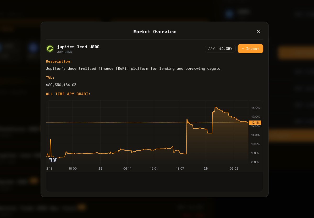 yields.so tweet media