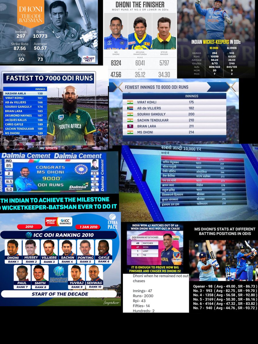 iamrya7's tweet image. Lockdown kids Can't digest these Facts . 
Because they Watched Cricket through Insta reels and YouTube shorts .