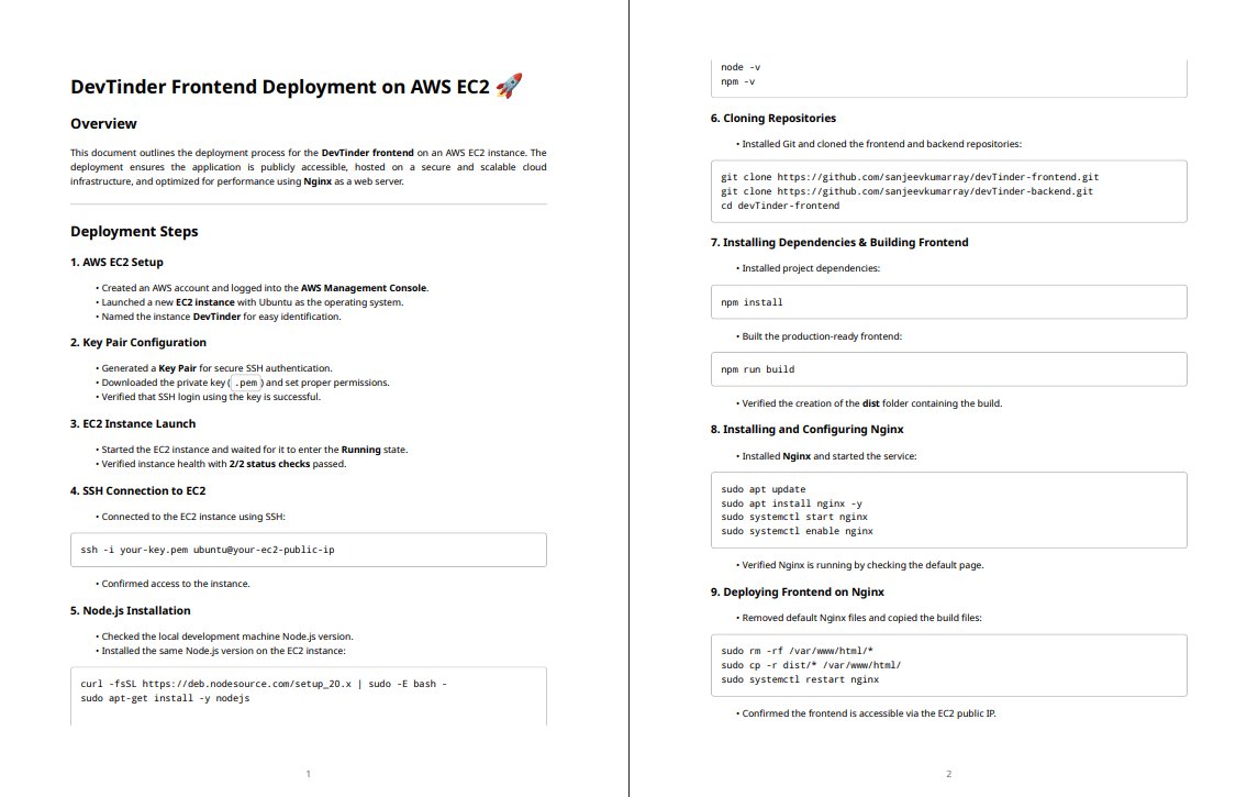 sanjeev60160287's tweet image. 🚀 DevTinder Frontend is LIVE!
⚛️ Built with React + Vite | 🎨 Tailwind + DaisyUI
📡 Deployed on AWS EC2 via Nginx → fast, secure &amp; scalable
💻 Publicly accessible &amp; ready for real users
Next → Backend, SSL &amp; Custom Domain 🌐
#BuildInPublic #ReactJS #AWS #LearnInPublic