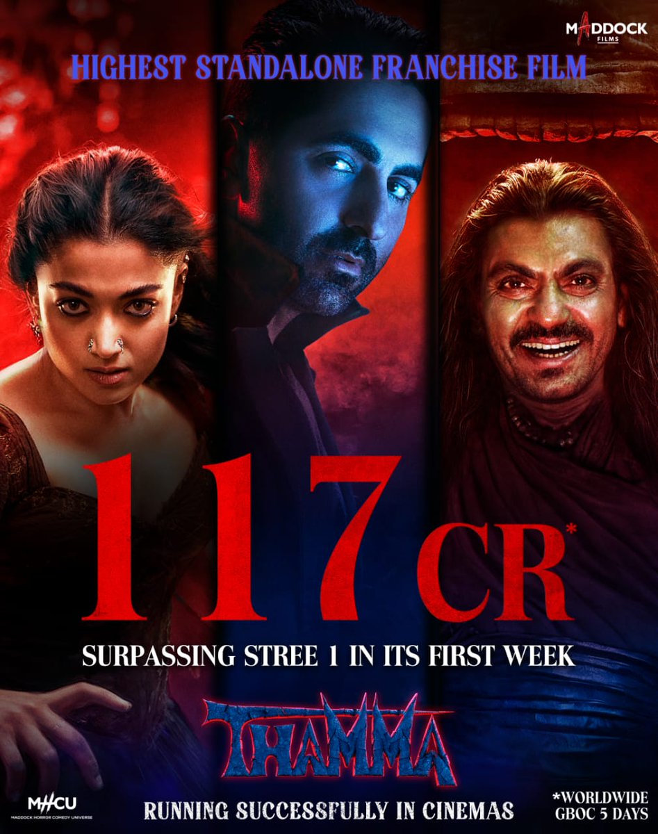 H/L: THAMMA storms the global box office  ₹117 Cr and counting!
Subhead: The biggest-ever opening for a standalone MHCU film, blazing past records and eyeing Stree 1’s first-week milestone.