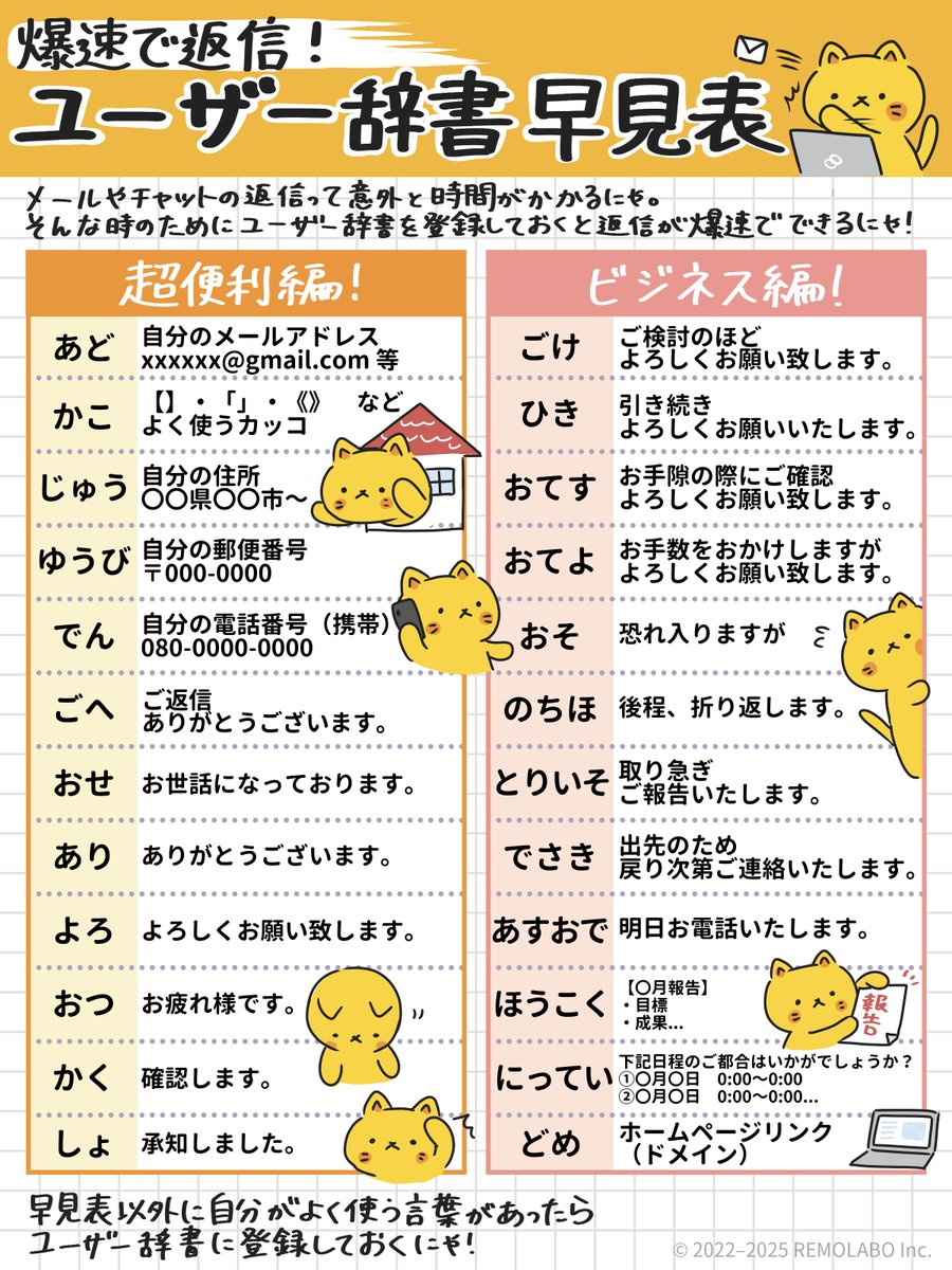 remolabo's tweet image. メールの返信って意外と時間がかかるよにゃ。

毎回同じこと打ってる気がしてリモにゃんは疲れてたにゃ。
でも、「辞書登録」したらめちゃくちゃ楽になったにゃ🐾

あなたも「これ毎回打ってるな…」って言葉があったら、今すぐ登録してみてにゃ🐾
みんなのおすすめ登録ワードも知りたいにゃ🐱