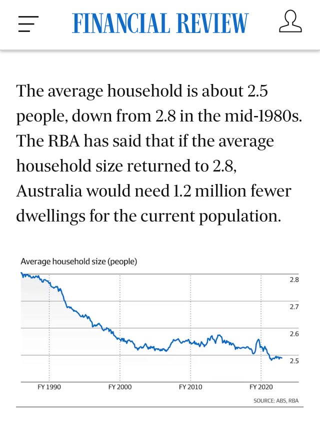 Ben Phillips tweet media