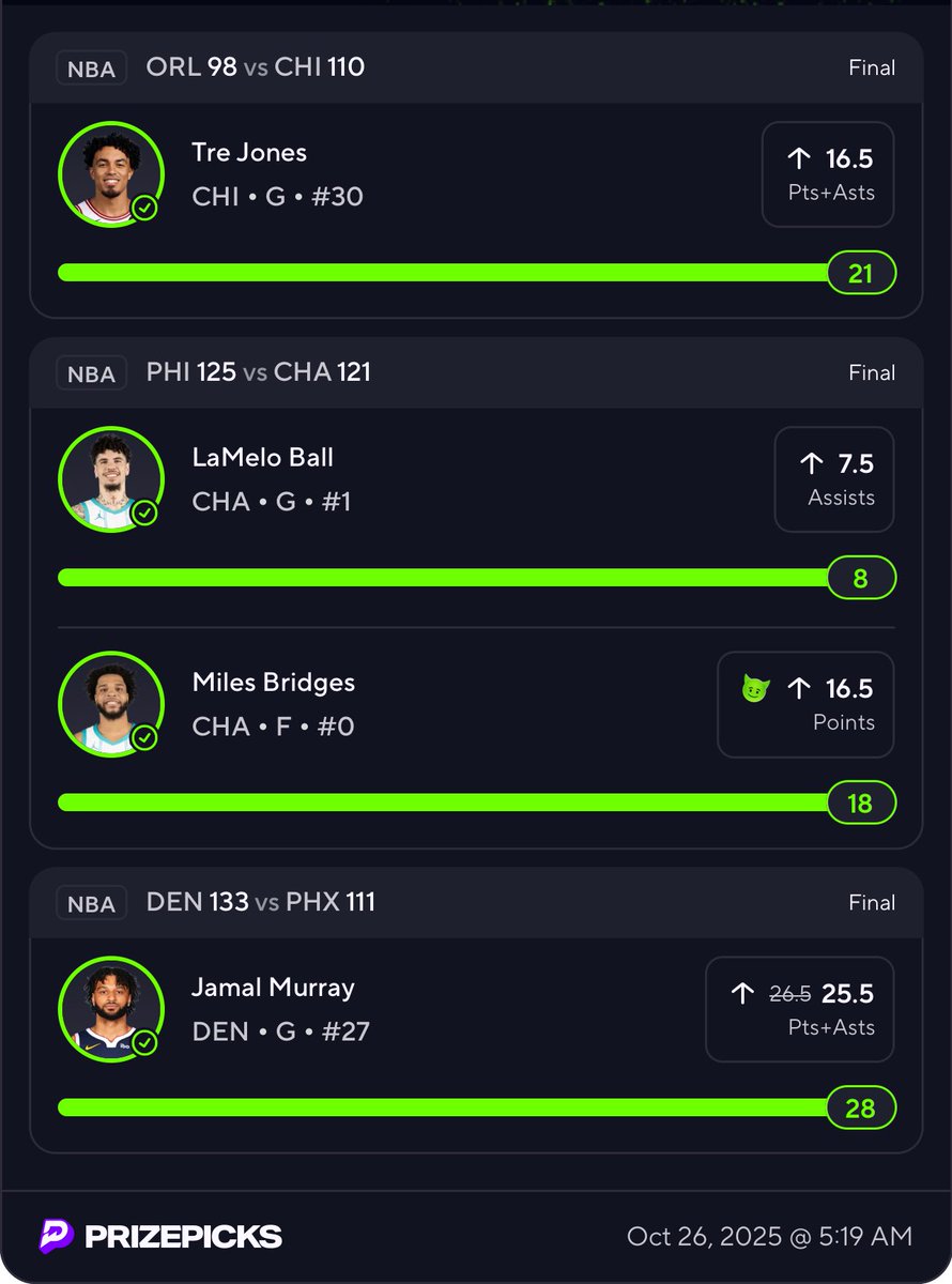 joes_talk's tweet photo. Boom💥 We're still on fire with another NBA CASH!

Not using @yourlinemate for betting research? You’re leaving money on the table! Bet smarter with data. #Linemate #BetSmart  👇🏼 
https://t.co/NWhA36zLhj https://t.co/Z86SE5Hb1t