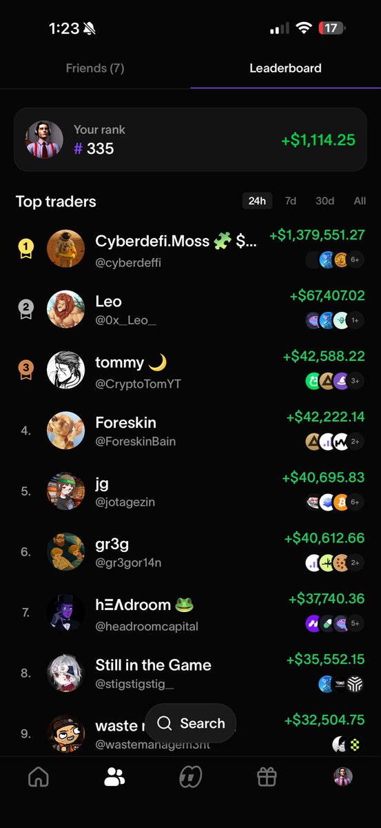 tested <a href="/tryfomo/">fomo</a> with a small port and i get the hype

multi-chain trading from one app feels seamless
only thing missing is limit orders (pls @pseudosey)

might end up being my main trading app 👀