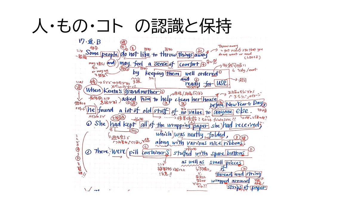【裁断済】英作文100 : ポイント攻略 裁断済】英作文100 : ポイント攻略 裁断済】英作文100