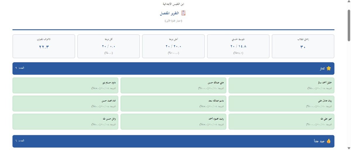 suliman21436's tweet photo. هديتي إليكم بعد توفيق الله و شكره وحمده فالحمد لله والشكر له وحده :
بعد العصف الذهني والتحاليل والتجارب وتطويراً لجميع ماسبق ليكون في تطبيق واحد 
جمعت لكم الأجمل والأحلى والأرق والألطف 😃
-تحليل مادة
-تحليل مجموعة مواد للصف الواحد 
-تحليل مجموعة مواد لصفوف مختلفة
-يعمل على ملخص احصائيات ومتوسطات
ومقارنات  بين المواد ورسوم بيانية
-تقارير للمعلم تبين مستويات الطلاب مقارنة بزملاءه 
ويعمل على جميع ملفات الاكسل ورقة واحدة أو متعدد الأوراق 
فقط سجل نطاق الأسماء من الى وكذلك الدرجات 
وادعي لي 

https://t.co/EEyPNJDoOM

ملاحظة: جميع الاسماء الواردة والدرجات ... عشوائية... ليست تخص أحد ولا تمثل واقعا حقيقياً