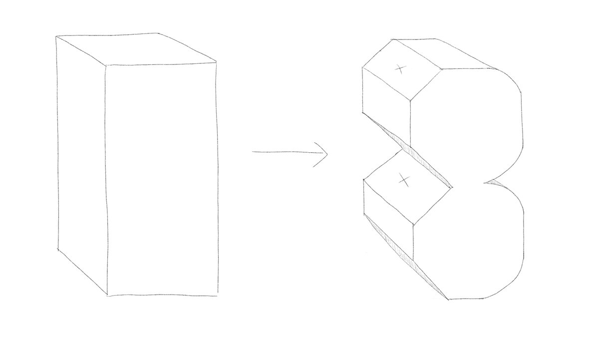 ナカガワP＠日本一周再開未定 on X
