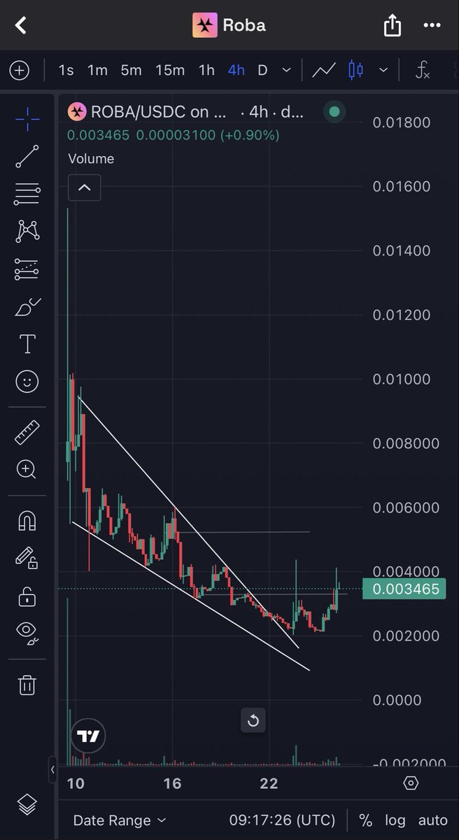 traderrr12345's tweet photo. Well, here it is. 

But dont mistake it for happening for no reason, @Roba_Labs recently partnered with @heurist_ai implementing x402. What is it?

You can do your own research on that 😉

Too bullish catalysts happening for me to mention all of them on one post

Send it https://t.co/G6r0Sbs1AY