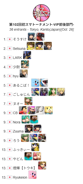 hatsusuma_SMBR's tweet image. #初スマ 

本日の優勝は…

「そうすけ」さんです！
おめでとうございます！

アーカイブはこちら
youtube.com/live/Dcs6k2LCD…

トーナメント表はこちら
challonge.com/ja/hatsusuma102