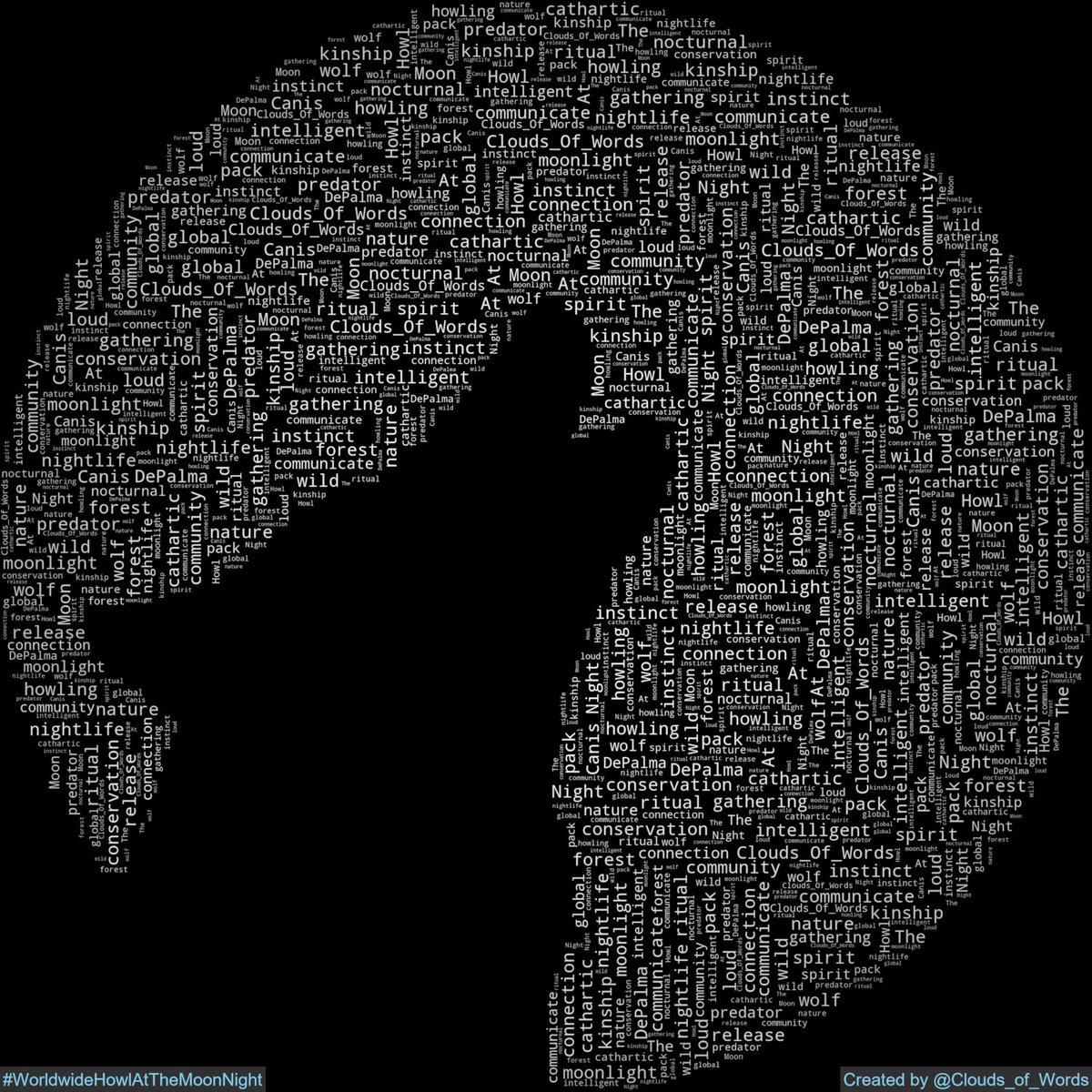 Clouds_Of_Words's tweet photo. 2025-10-26 is #WorldwideHowlAtTheMoonNight #HowlAtTheMoonNight #HowlAtTheMoonDay #WordCloud #WordCloudArt #DigitalArt #Art #Artwork #Minimalism #Abstract #NegativeSpace https://t.co/klKPlcBF4K
