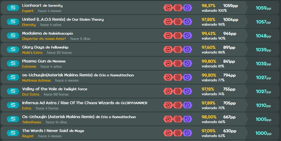 Arnold24x24 tweet media