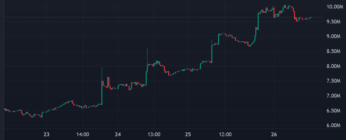 Metaverse Guy tweet media