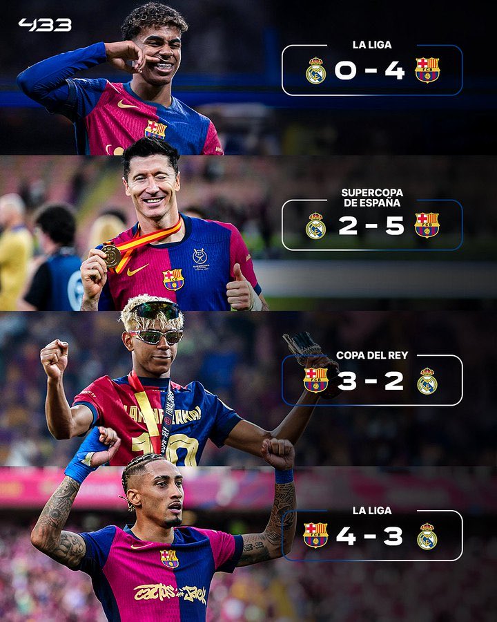 Maybe,  this history repeat itself