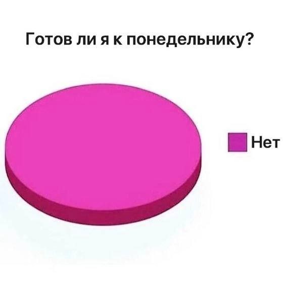 DantesDmitriy's tweet photo. https://t.co/y0m8kJVYCu