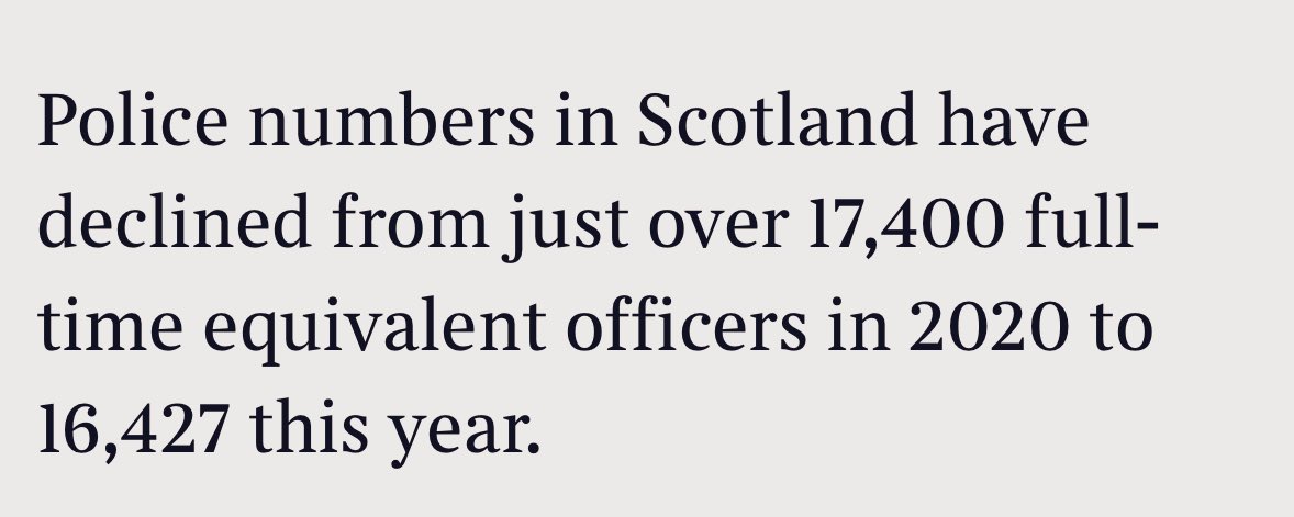 Russell Findlay MSP (@russellfindlay1) on Twitter photo There are 10,000+ live arrest warrant in Scotland:
7 murder
40 rape
72 domestic abuse
600 drug dealing
5 attempted murder
1,253 assault
This is the shocking reality of Scotland's broken justice system under the SNP. There are 10,000+ live arrest warrant in Scotland:
7 murder
40 rape
72 domestic abuse
600 drug dealing
5 attempted murder
1,253 assault
This is the shocking reality of Scotland's broken justice system under the SNP.