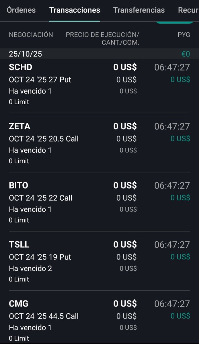 En esta cuenta sí había alguna Put.