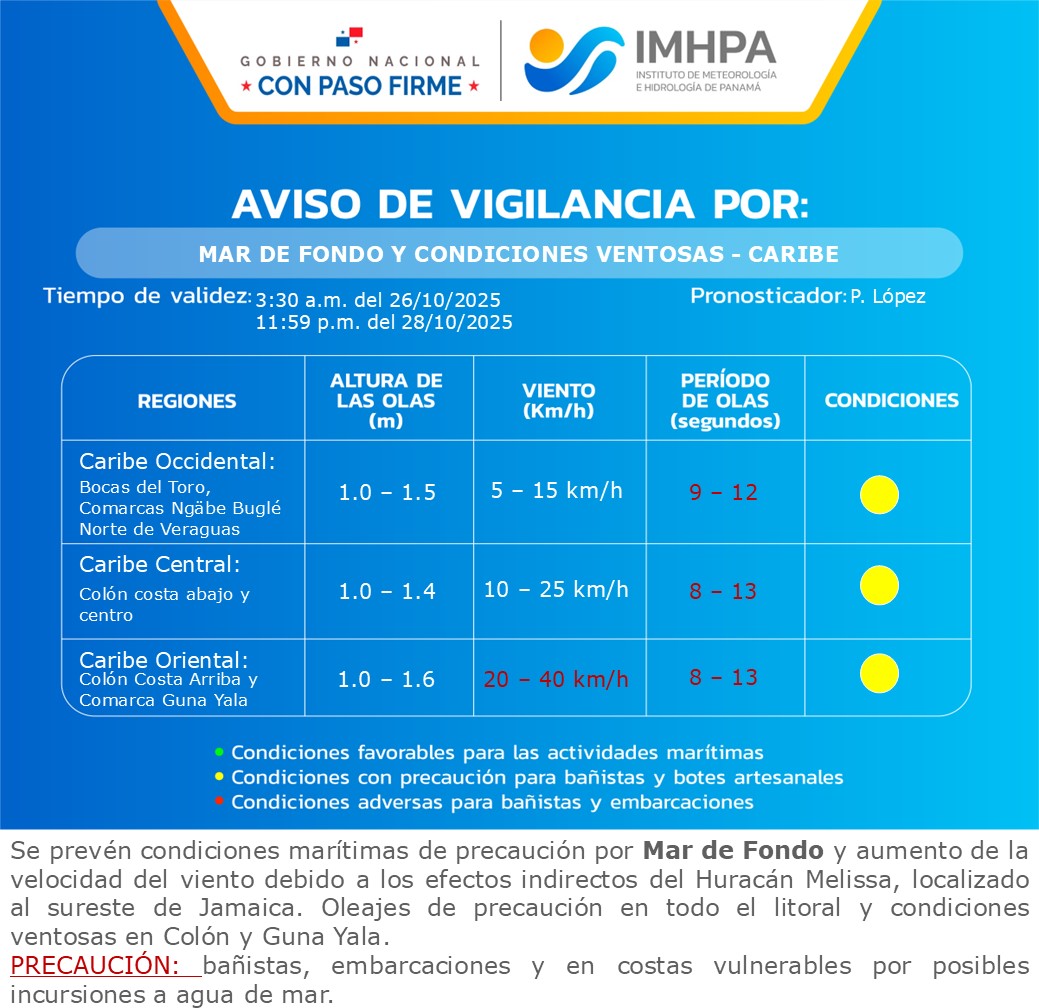📣 Aviso de Vigilancia por Mar de Fondo y Condiciones Ventosas en el Caribe.

Válido hasta las 11:59 p.m del 28 de octubre de 2025.

Pronóstico por la meteoróloga del IMHPA Pilar López.

Para más información visita imhpa.gob.pa