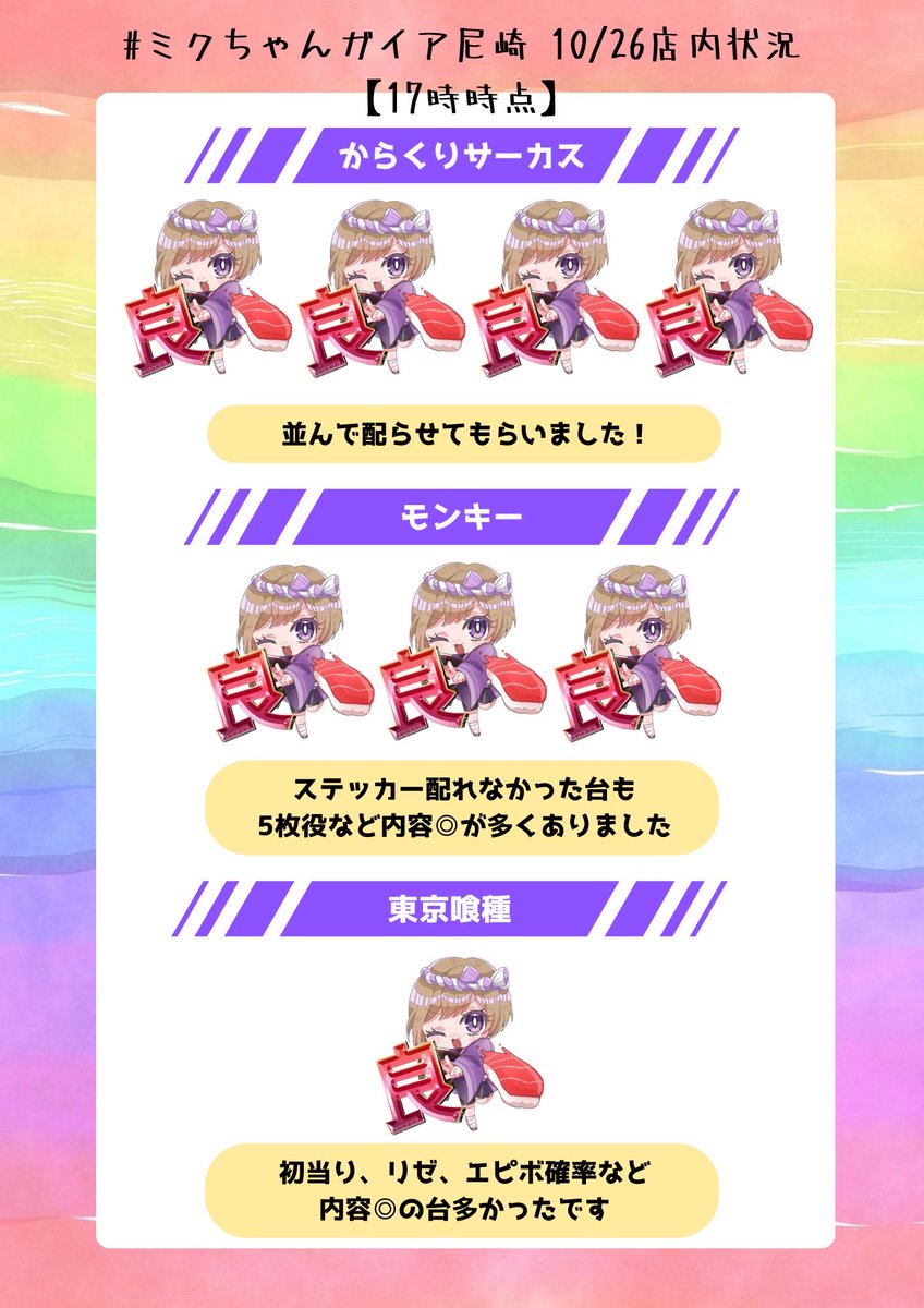 ૮꒰˶•༝•˶꒱ა♡ページ as × AI × 🩹 on X