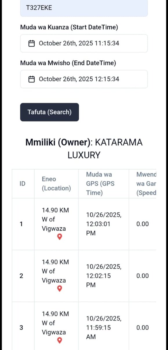 Oya <a href="/kirigitim/">𝐊𝐢𝐫𝐢𝐠𝐢𝐭𝐢</a> bado tupo hapa Vigwaza toka saa9 za Ucku tunasubir Engine
Ma Admin wa naogopa toa hii taarifa kisa posho😂😂😂