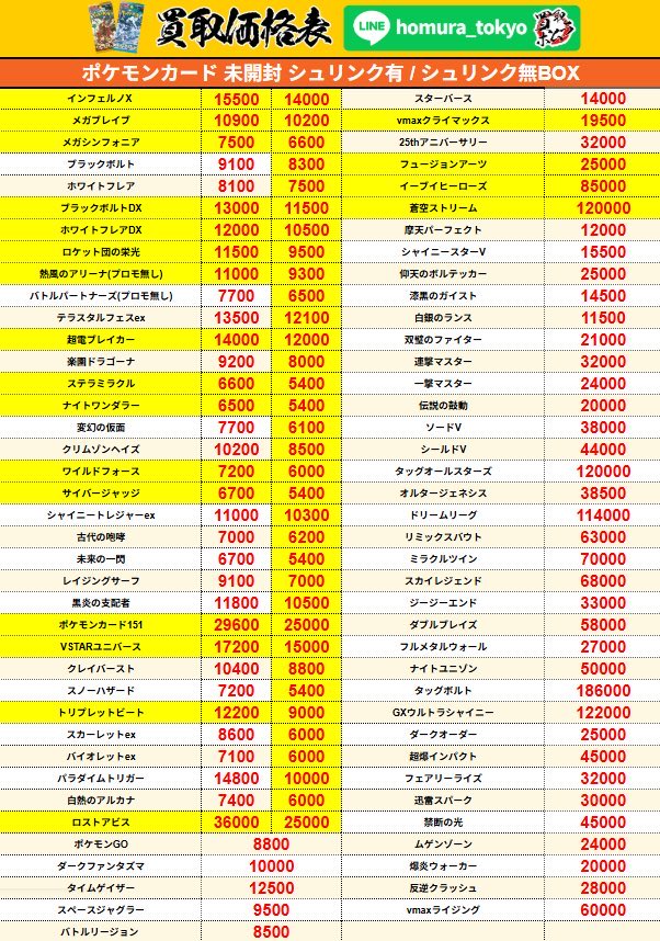 せど子ちゃん on X