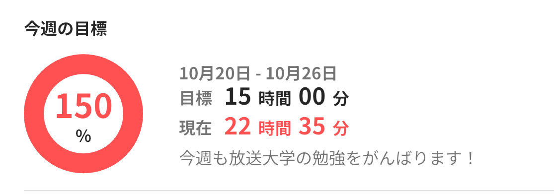 kanako035833's tweet image. 週末に体調崩してしまったのが悔やまれるけど、そういう時もあるね…。

#放送大学
#Studyplus