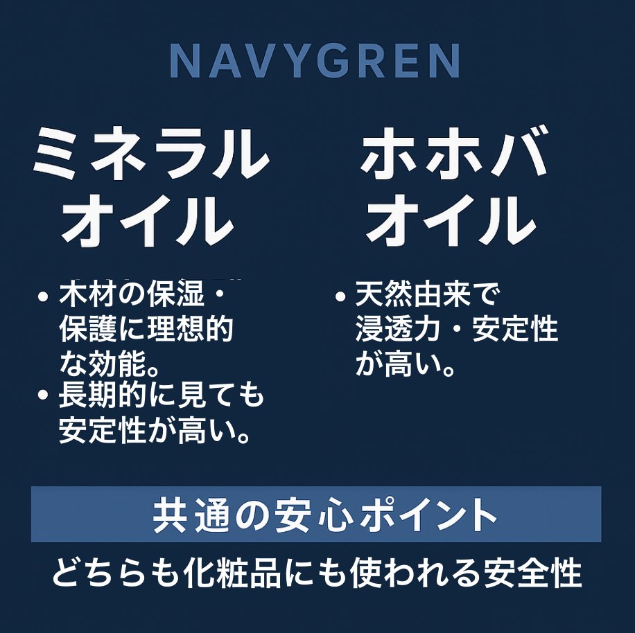 ギターバイヤー増田@3冊目📕『ギターは"弾かなくても楽しい!"』発売中 tweet media
