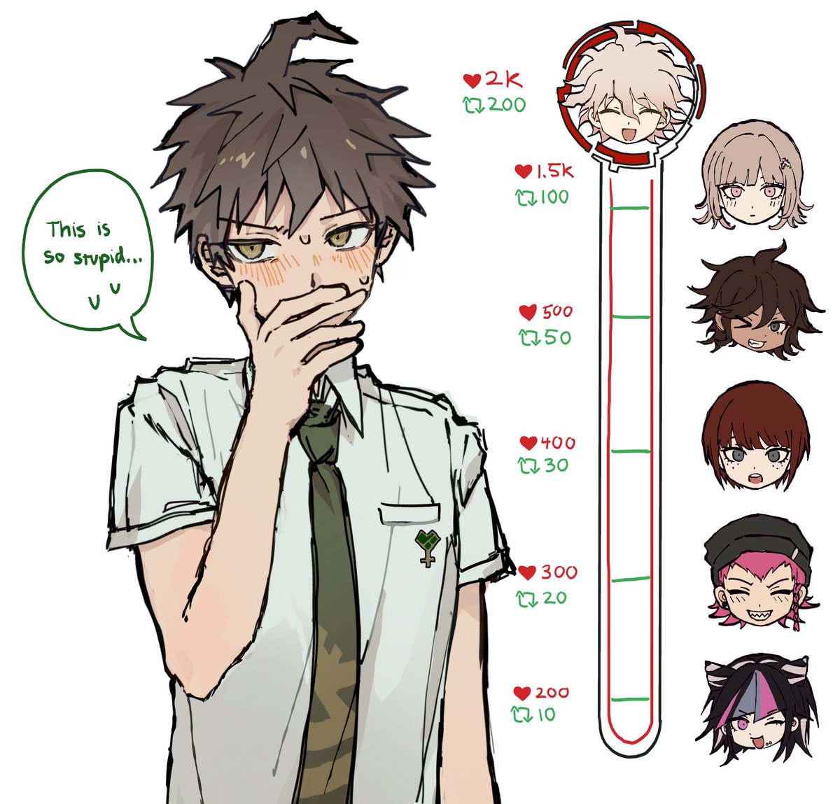 MK (@_mikioo) on Twitter photo kiss meter trend #danganronpa kiss meter trend #danganronpa