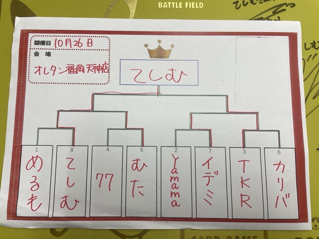 てしむ@The Garura(編集＆SNS運用) tweet media