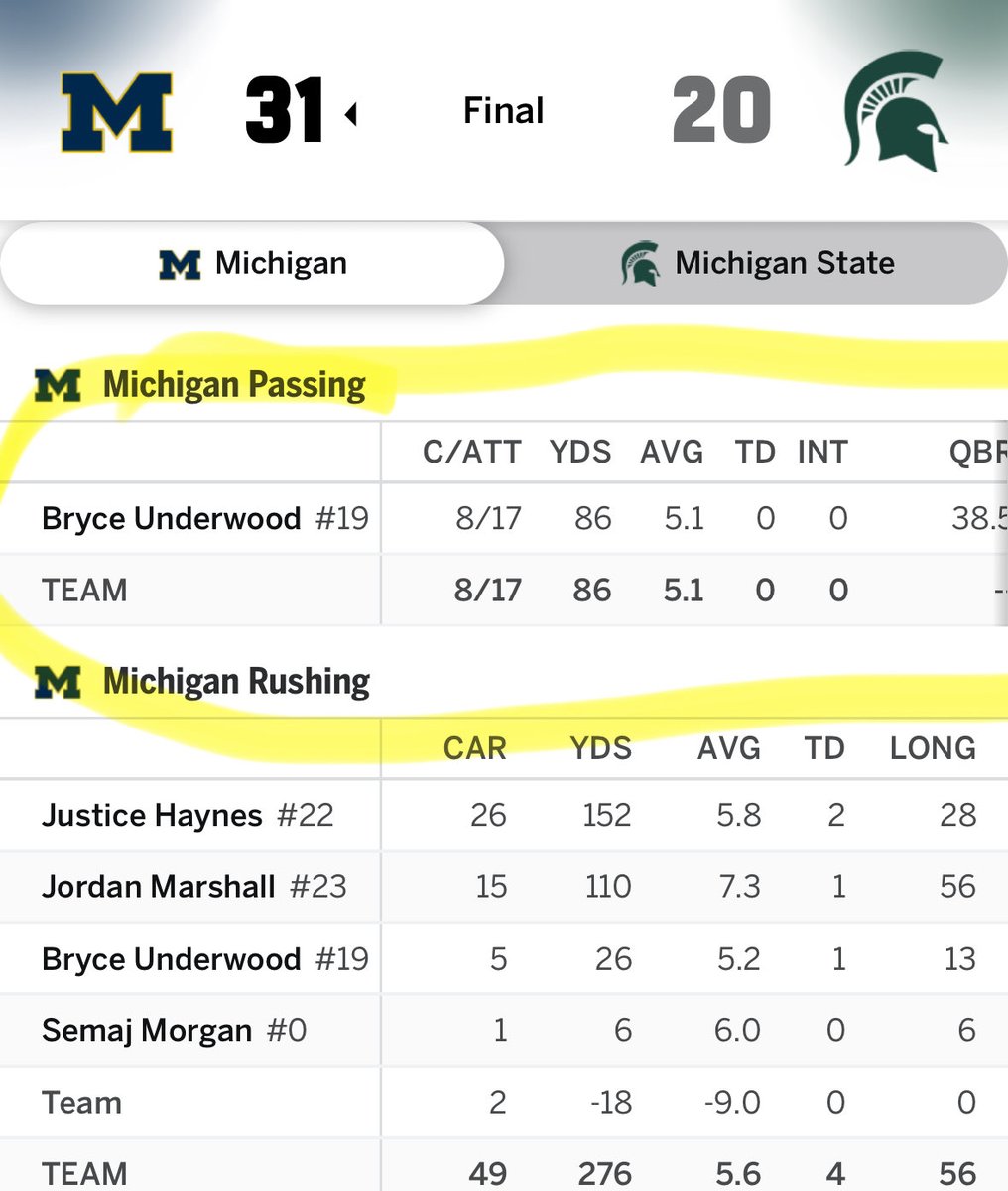 lol 😂😂😂😂😂😂 what a day!!