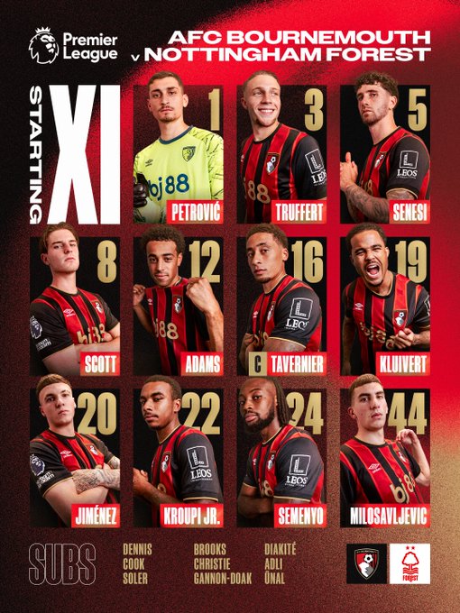 The AFC Bournemouth team news graphic: