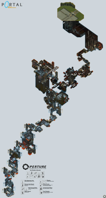 not my home but i know my way around