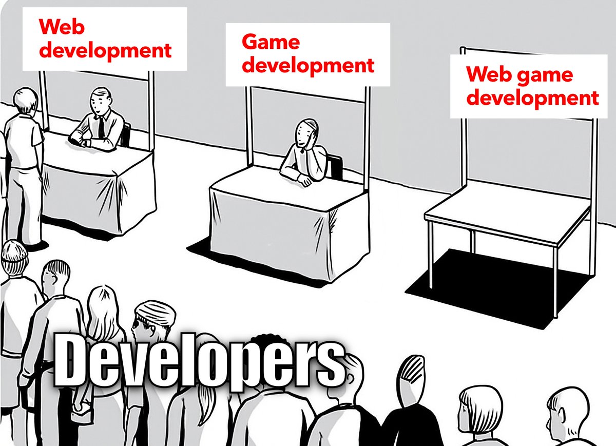 webgamedevs's tweet image. Come to our booth! Discord invite below and in bio.