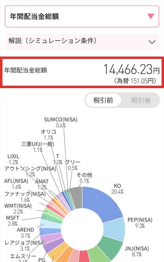 公式】大和コネクト証券 on X
