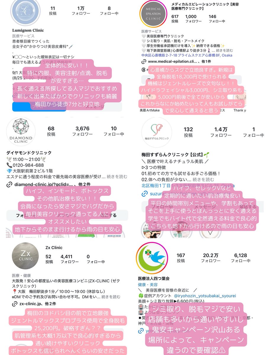 関西で無理なく通い続けれる良心的な美容皮膚科、クリニック6選まとめました💉

定期的に肌のメンテナンスを続けると、数年後に確実に周りと差がつくと思って頑張ってる