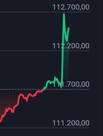 Ordinal News 🟠 tweet media