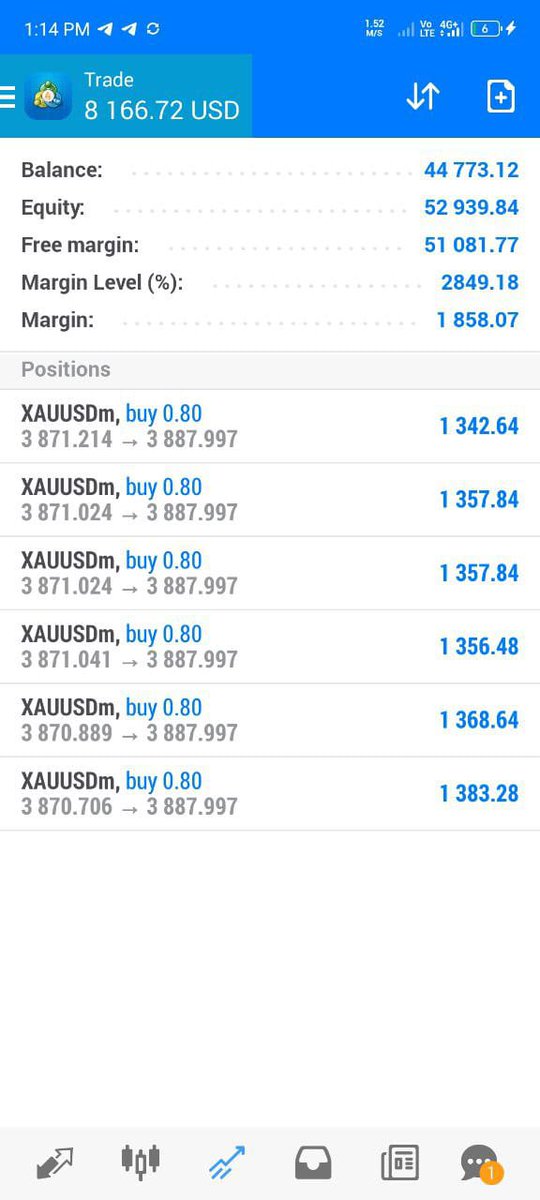 ForexGoldTeam42's tweet photo. 🚨 FREE GOLD (XAUUSD) TRADING SIGNALS! 🚨
https://t.co/S3dGHkNHF5
🔥 95% Accuracy Rate
📈 3–6 Profitable Signals Every Day
#XAUUSD
#Crypto
#Bitcoin
#Greece
#ury https://t.co/XHd6fBI2eC