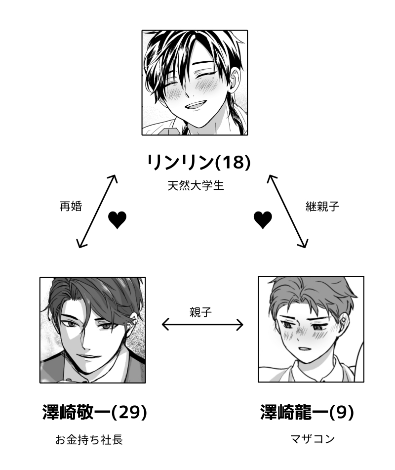 三奈 (@abco414) / Posts and Replies / X