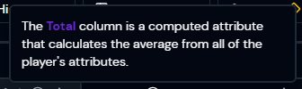 Bazuka15's tweet photo. @FMDataLab This includes all attributes, right? Could you change it so that it doesn’t include set piece attributes, like FM26 did. https://t.co/RkBaZHTJ4B