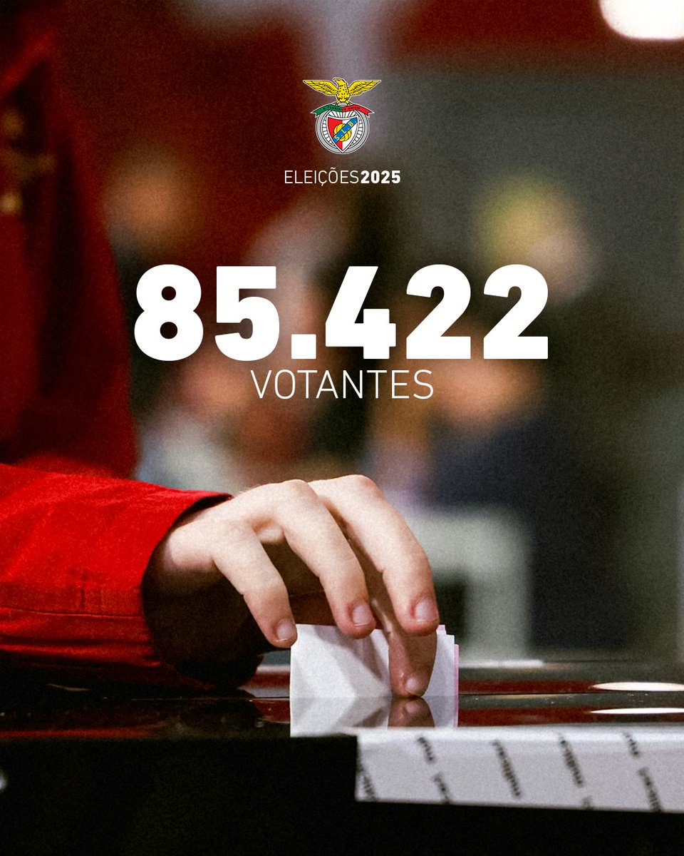 #Football Plus de 85 400 socios ont votés aux élections présidentielles du club de football du Benfica Lisbonne 🇵🇹 ! 

Il s'agit d'un nouveau record mondial !

Le précédent record était détenu par le FC Barcelone 🇪🇸 (57 000) en 2010. lequipe.fr/Football/Actua…