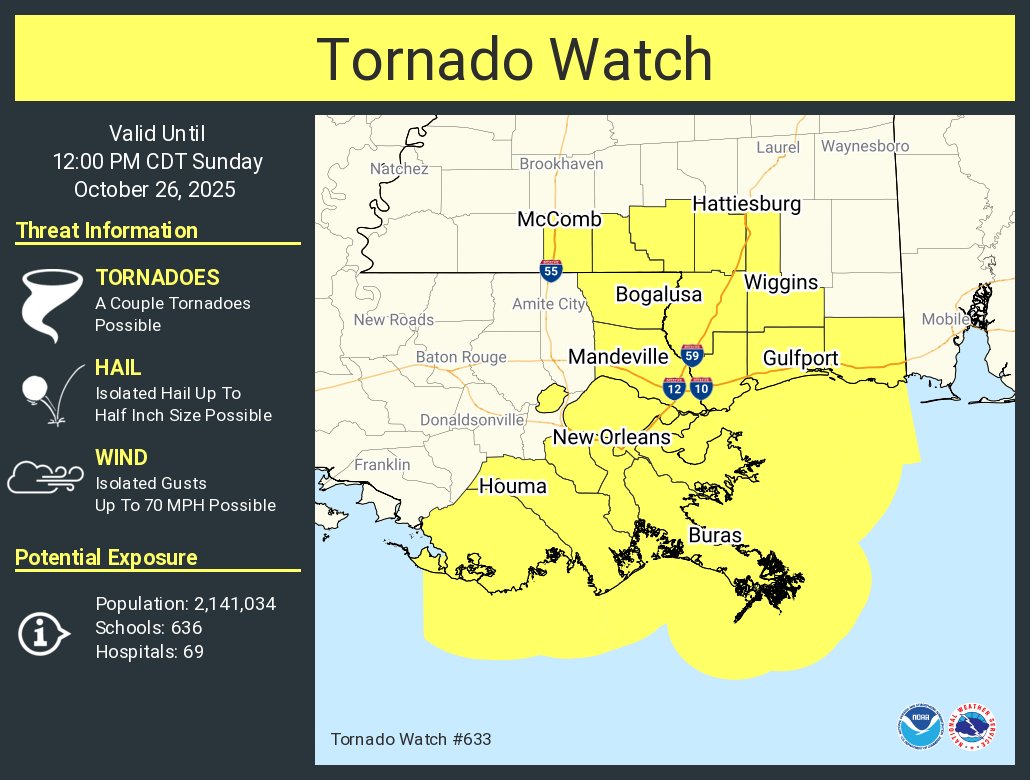 A tornado watch has been issued for parts of Louisiana and