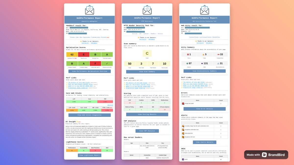 WebPerfReport's tweet image. 🎉 WebPerformance Report Week #43 is out! ✅
🔍 Ready for next Week? Don’t miss out!
⚡ Web Performance Report: 👉 webperformancereport.com
🛡️ HTTP Security Report: 👉 webperformancereport.com/httpo/
#webperf #corewebvitals #ux #seo #cybersecurity #websecurity #accessibility #A11ty #AI