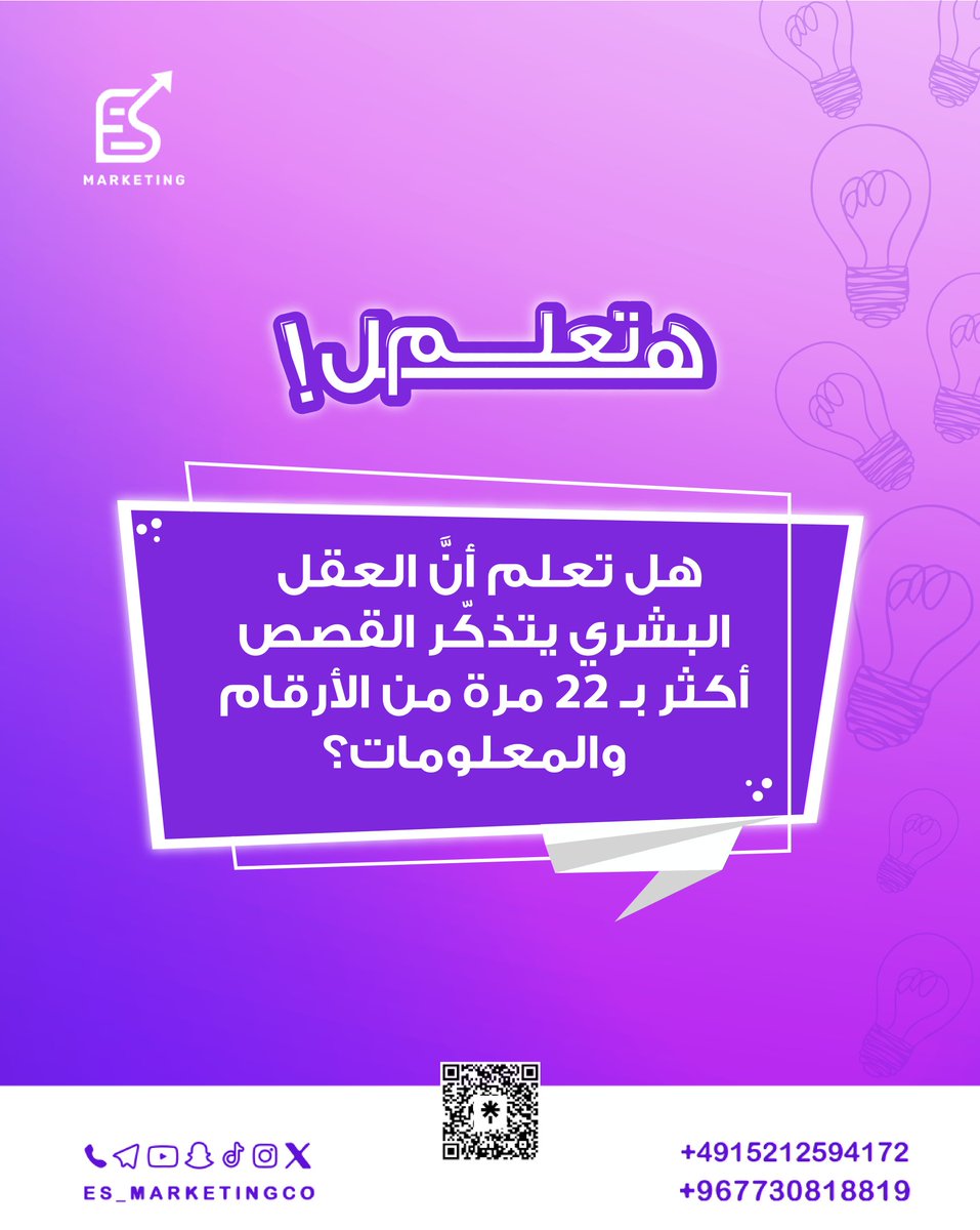 Es_marketingco's tweet photo. 🧠✨ هل تعلم إن القصص تترسخ في الذاكرة أكثر بـ22 مرة من الأرقام والمعلومات؟ 😯

لهذا السبب، في ES Marketing نحكي قصتك بطريقة تخلي جمهورك يتذكرك دائمًا.
🎯 احكِها معنا… وخلّي علامتك التجارية تعيش في العقول قبل العيون.

#ESMarketing #التسويق_بالقصص #Storytelling #علامتك_تحكي_قصتك #تسويق_ذكي