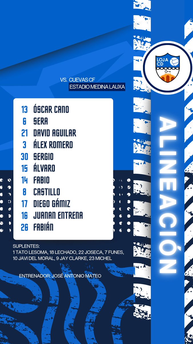 Esta es nuestra alineación.
#vamosLoja