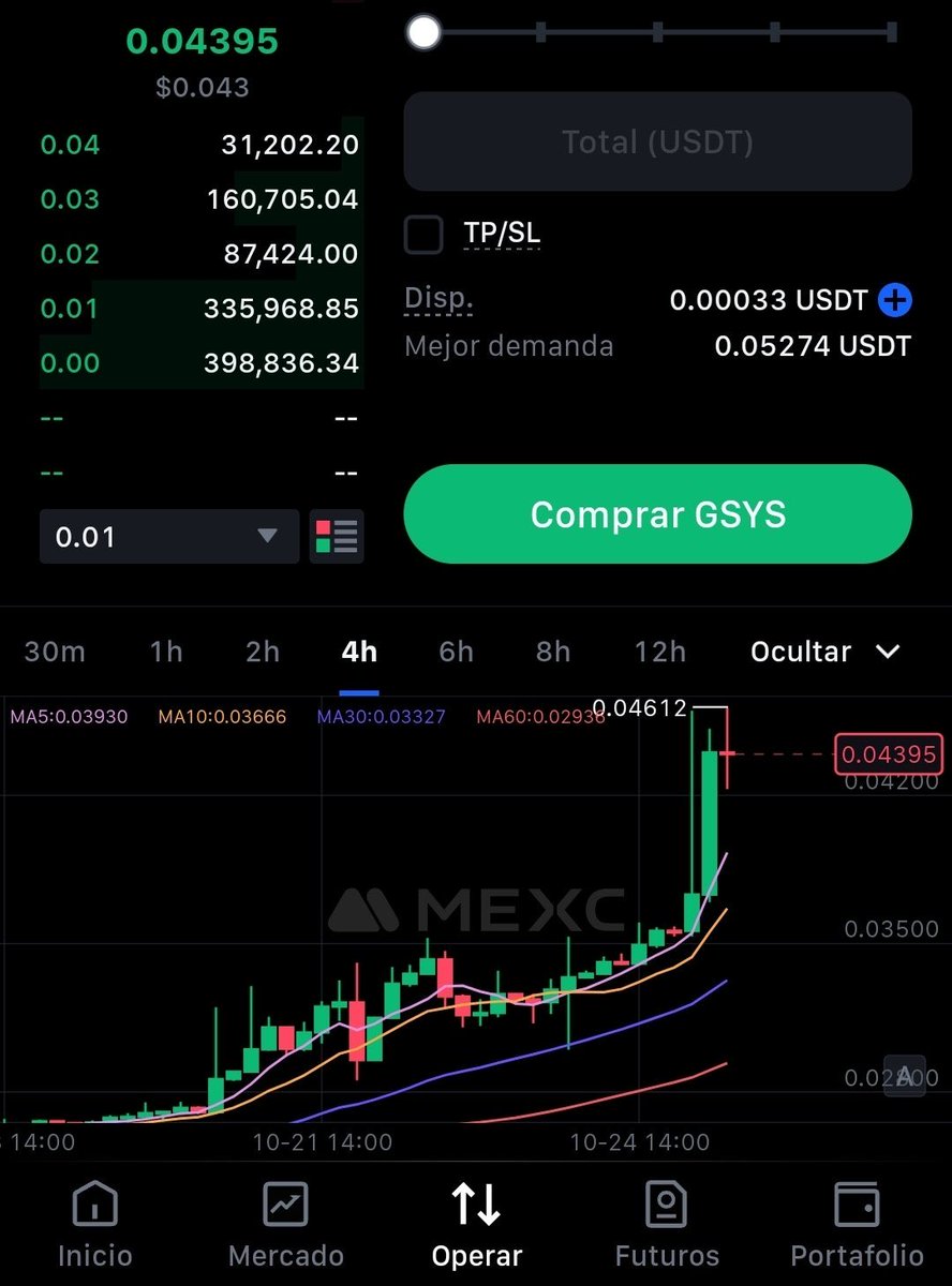 The_chiller01's tweet image. Something you are all missing 

$GSYS 🔥