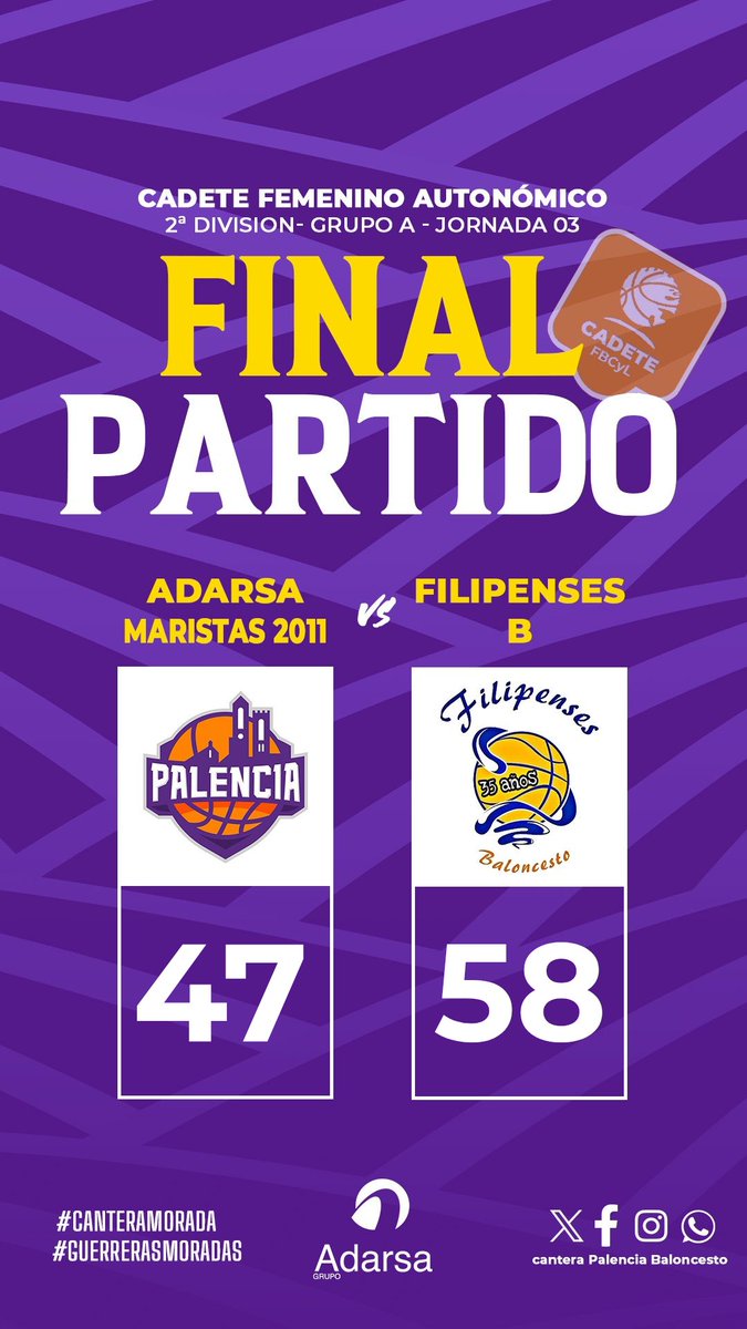 PBcantera's tweet image. 🏆 #CadFemCyL - 2a División
📆 Jornada 03
🏀FINAL
🟣 @PBcantera 2011
🔵 @FilipensesBto
El primer cuarto fue definitivo para el resultado final
💜 #CanteraMorada
#CDMaristas
#GuerrerasMoradas