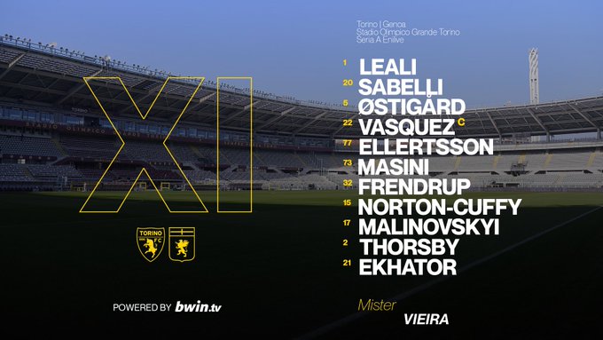Graphic displays the Genoa CFC starting lineup for a match against Torino on a blue stadium field background with yellow X logos and team badge. Player names listed include Leali in goal, defenders Vasic, De Winter, Vasquez, midfielders Frendrup, Badelj, Thorsby, forwards Gudmundsson, Malonevskyi, Ekkelenkamp, and coach Vieira. Text overlays show formation details and powered by Bwin sponsorship.