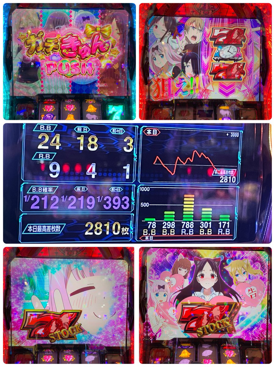 ニラク平塚黒部丘店 さんおつくろ！ 投資28k 回収764枚 負けたけど