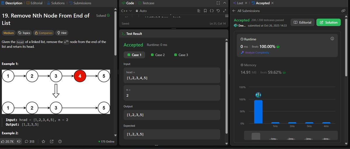 dEEPANSHU_656's tweet image. ✅Solved 2 LeetCode Problems Today
(following Strivers A2Z DSA Course)
-&gt; Odd Even Linked List 
-&gt; Remove Nth Node From End of List
#Day65ofCoding #LeetCode #DSA #CodingJourney #TUFWinterArc
@takeUforward_
@striver_79