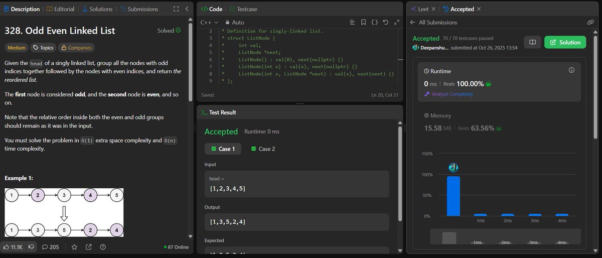 dEEPANSHU_656's tweet image. ✅Solved 2 LeetCode Problems Today
(following Strivers A2Z DSA Course)
-&gt; Odd Even Linked List 
-&gt; Remove Nth Node From End of List
#Day65ofCoding #LeetCode #DSA #CodingJourney #TUFWinterArc
@takeUforward_
@striver_79