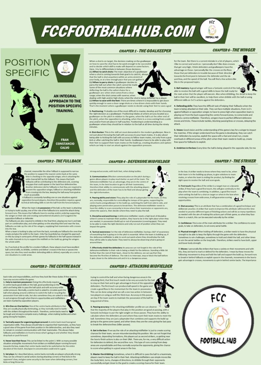 HubFcc's tweet image. This is just the introduction of the 7 chapters of our Position Specific ebook: &quot;Integral approach to the position specific training&quot;.

Each chapter is followed by 8 position specific sessions.

Can be found👇
fccfootballhub.com/shop/ols/produ…

#SundayShare
@TheS_Resource @ExchangeCoaches